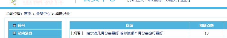帝国CMS内容付费扣点显示可见阅读隐藏插件
