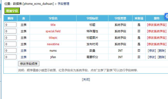 帝国CMS插件会员积分兑换奖品插件